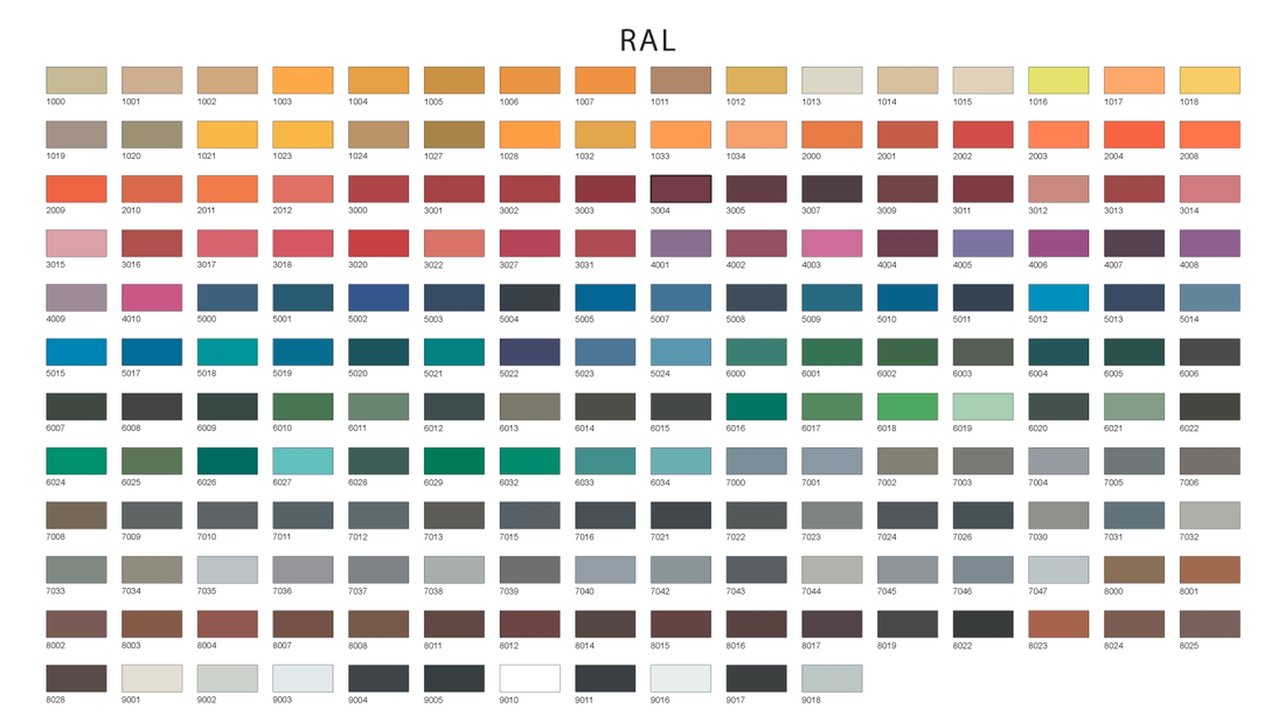 Ral Paint Colour Chart